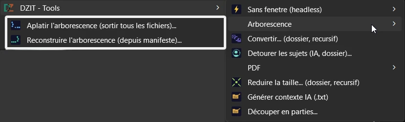 Menu contextuel de l'explorateur Windows sur un dossier, sous-menu Arborescence déroulé (Aplatir l'arborescence, Reconstruire l'arborescence), à côté des actions Convertir, Détourer les sujets (IA), PDF, Réduire la taille et Générer contexte IA